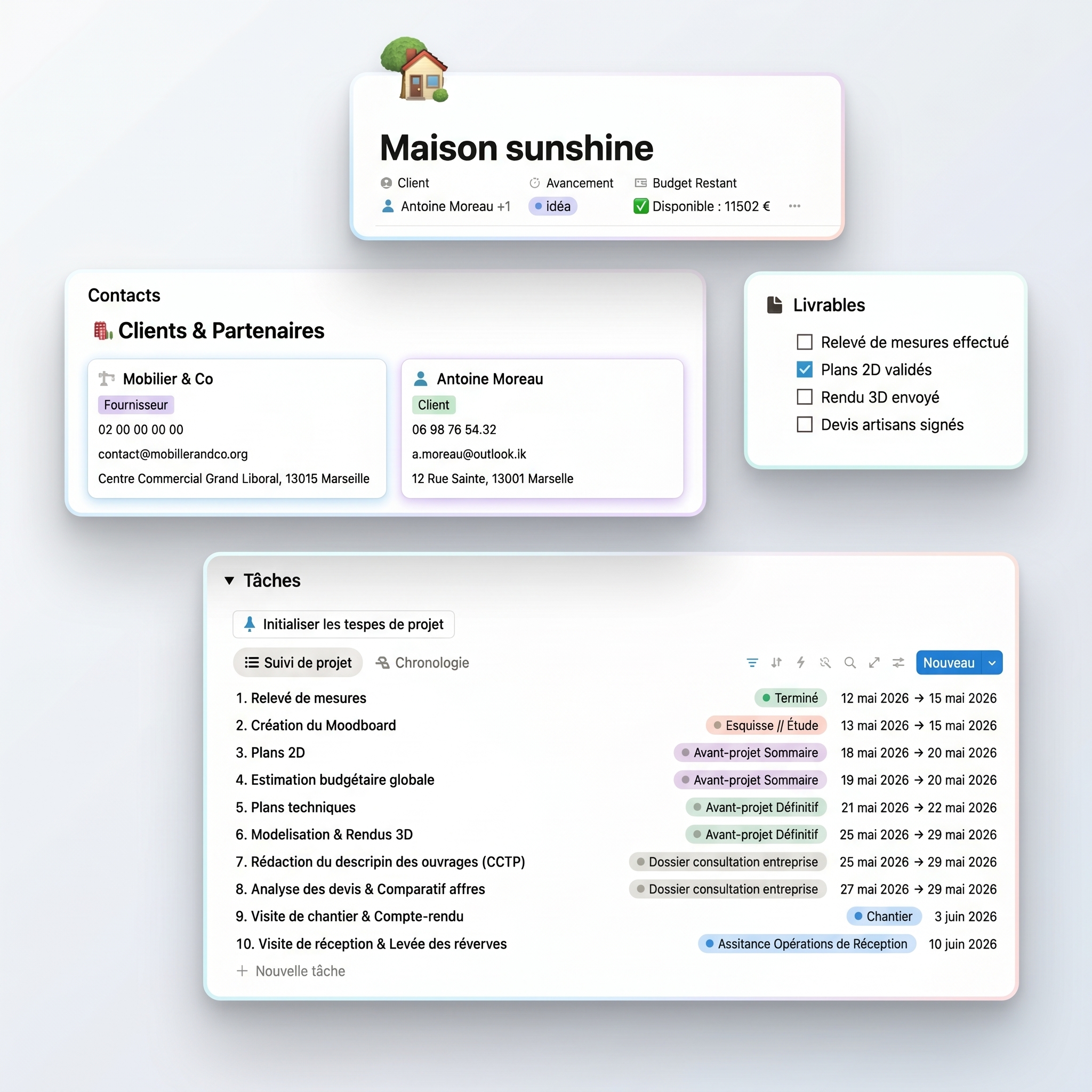 eclaté de la page projet